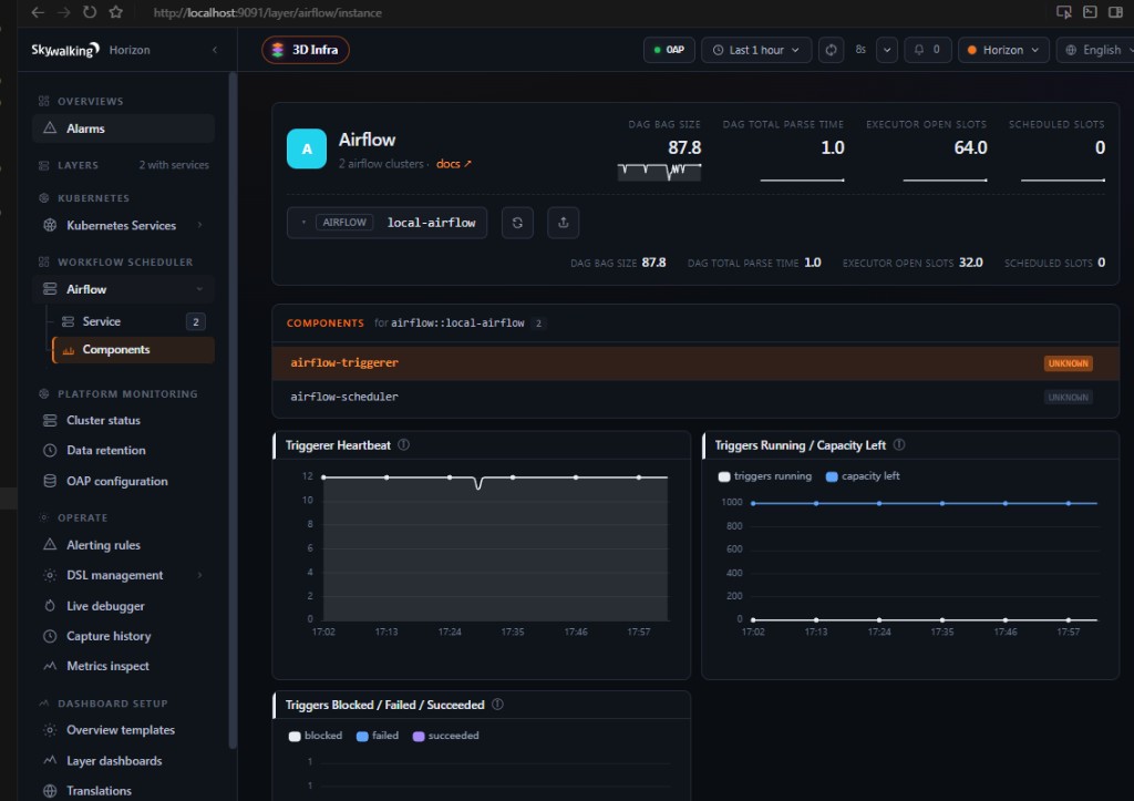 Horizon UI — triggerer component
